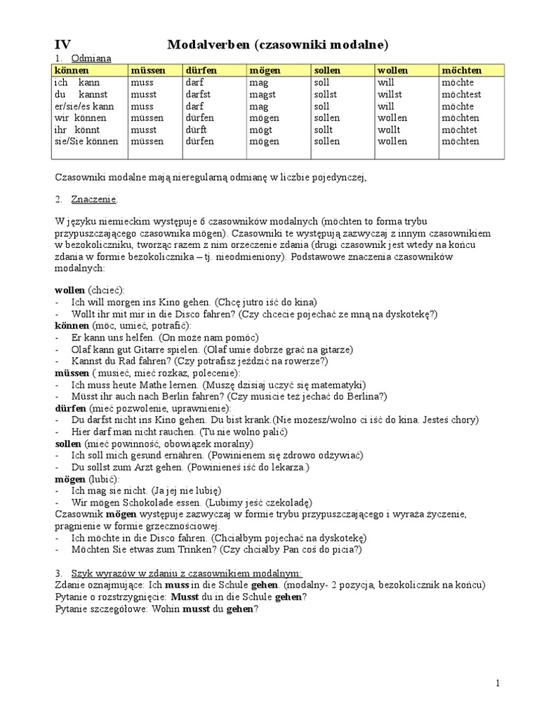 Czasowniki Modalne Niemiecki ćwiczenia Pdf