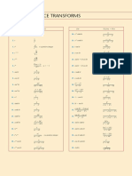 Formulas Laplace