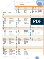 comandosaliasautocadv2-130502161939-phpapp02.pdf