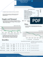 Weekly Market Summary - Jessica LeDoux 503 310-5816