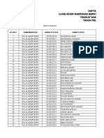 Format Daftar Nilai Uambn Praktek Mts Al-Azhar