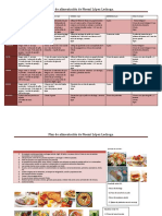 Plan de Alimentación de Noemi Lopez Lechuga#10