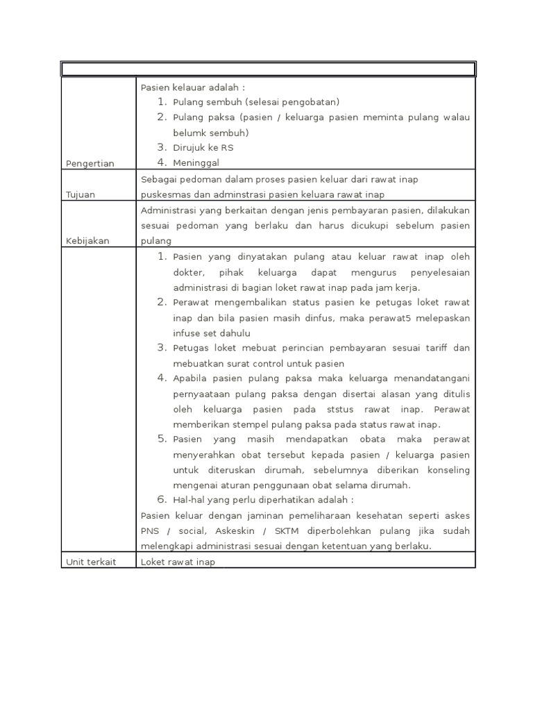 Sop Rawat Inap | PDF