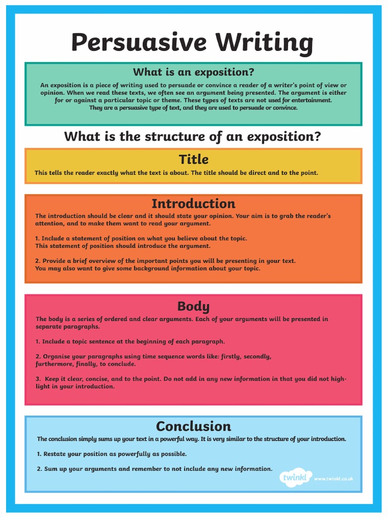 persuasive essay body structure