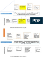 Arbol de Problemas v3