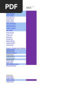 OSRS Quest Skill Requirements Guide | PDF | Quest