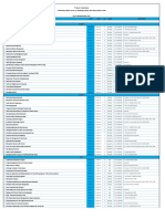 PT. Zyura Sinergi Utama - Schedule 2017