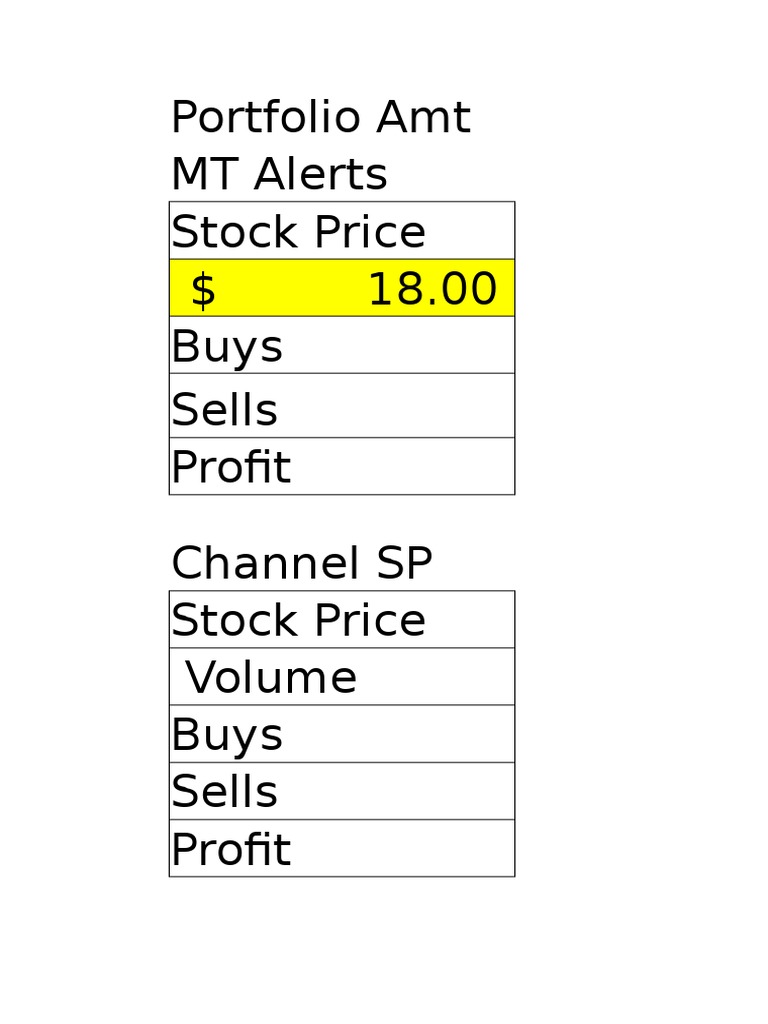 Lot Size Calculator PDF