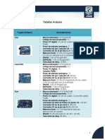 _8d40bafe3e165a3457a78a0470244c8d_Tipos-de-tarjetas-Arduino.pdf