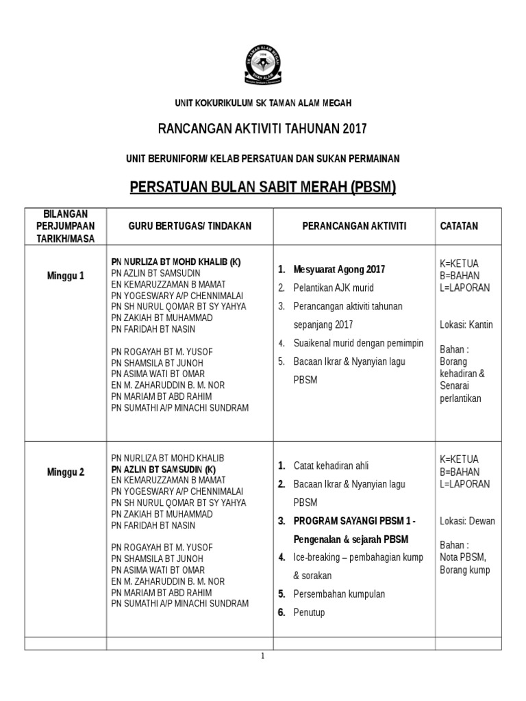 Perancangan Aktiviti Tahunan Persatuan Bulan Sabit Merah