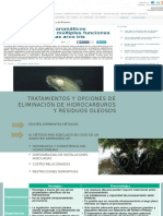 Trabajo Final de Bioprocesos 2016-b