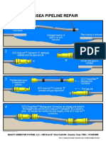 Subsea Pipeline Repair