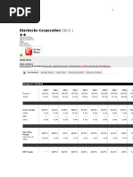 Starbucks Corporation: Sbux