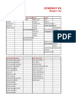 Synergy Exim PVT - Ltd.-Pune-India: Project Management - Activity Chart