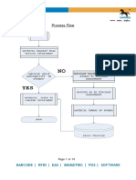 Application Blue Print Budgetory Proposal