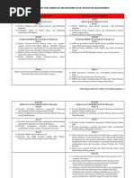 Download Perbandingan Uud 1945 Sebelum Dan Sesudah amandemen by Isa Anag Malang SN337506946 doc pdf