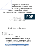 Hubungan Praktek Pemberian Makanan Pada Saat Balita Sehat