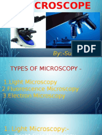 Microscope