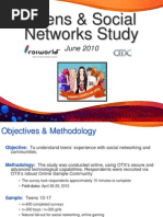 Teens & Social Networks Study (June 2010)