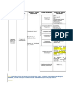 Variables Investigación