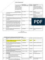 KPC NJD EXCELLIUM START UP ISSUES