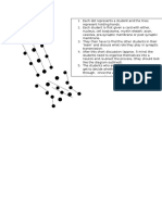 synaptic transmission activity