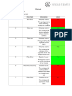 Shot List