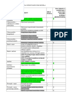 Cek Lista Sa Elementima Za Ocenjivanje CDM Modela