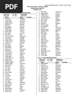 Download Uw Invite Entry Lists by Event 1 2 by Anonymous ThrRwQNo SN337542801 doc pdf