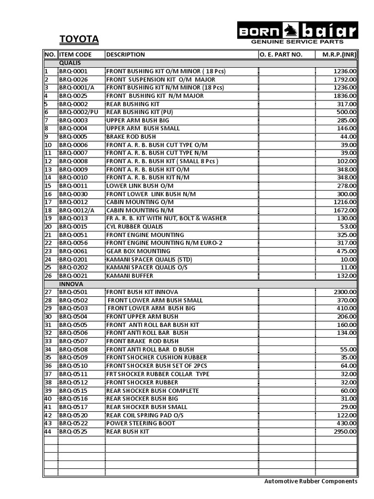Toyota: No. Item Code Description O. E. Part No. M.R.P. (INR) Qualis | PDF