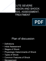 DIAGNOSE AND TREAT ACUTE SEVERE HYPOTENSION