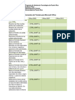 Comandos del Teclado en Microsoft Excel.pdf