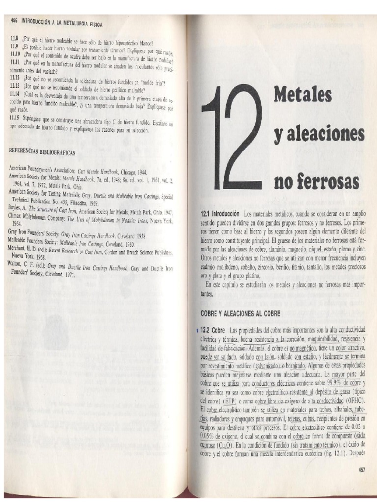 Cap 12 - Metales y Aleaciones No Ferrosas PDF | PDF