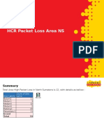 HCR Packet Loss Area NS