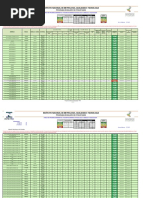 Tabela Fotovoltaico Modulo