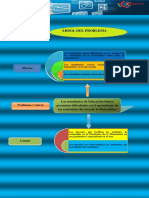 Árbol de Problema PDF