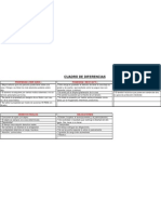 Diferencias Propiedad Posesion Tenencia Reales Obligacion