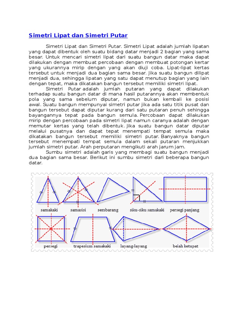 Simetri Lipat Dan Simetri Putar