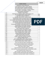 Senarai Nama Murid Tahun 5 Sksa 2017