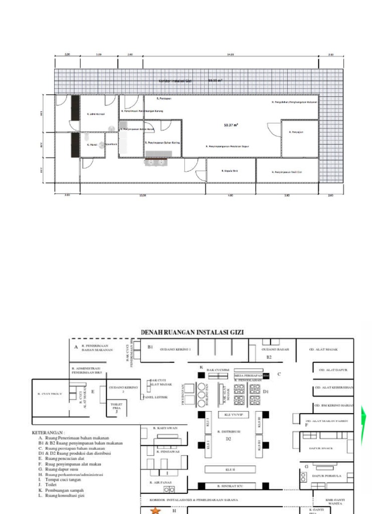 Desain Instalasi Gizi Rs By Sbr77