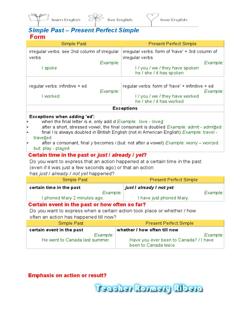 Simple Past vs Present Perfect Guide | PDF | Perfect (Grammar ...