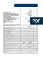 Laboratory Chemical Inventory List (Example)