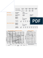 D2 Steel Heat Treatment Process