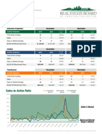 Burnaby East Report December 2016