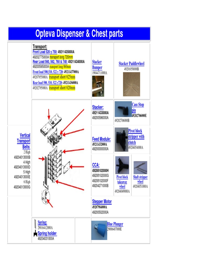 Opteva Dispenser Parts Overview | PDF