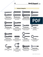 Fastener Type Chart.pdf