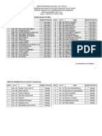 Pengumuman Sipensimaru TA.2010-2011