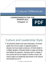 Aspects of Cultural Differences: Consequences For The Workplace (Chapter 2)