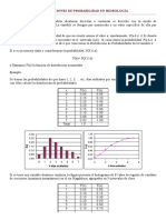 Distribuciones de Probabilidad en Hidrología