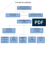 Struktur Kinerja: Kepala Puskesmas Hj.S.Ratnaningsi.,Skm.